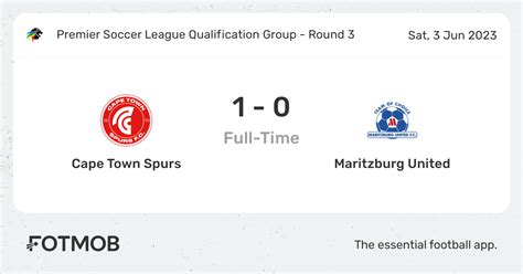 maritzburg vs cape town spurs live score